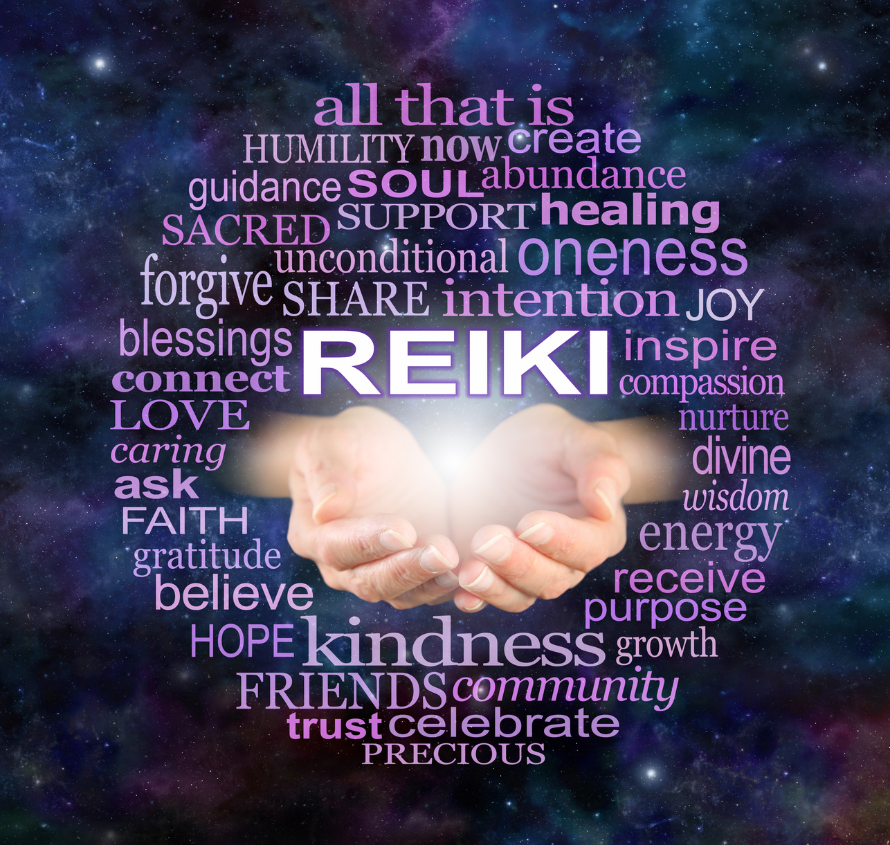 Reiki Share Healing Word Tag Cloud